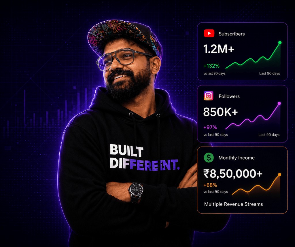Study With Nick β Nick with YouTube, Instagram, and income growth metrics